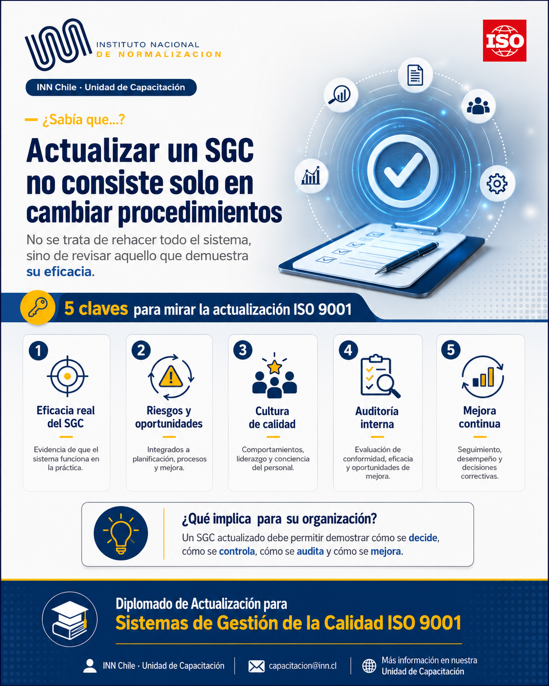 Actualizar un Sistema de Gestión de la Calidad no significa partir desde cero