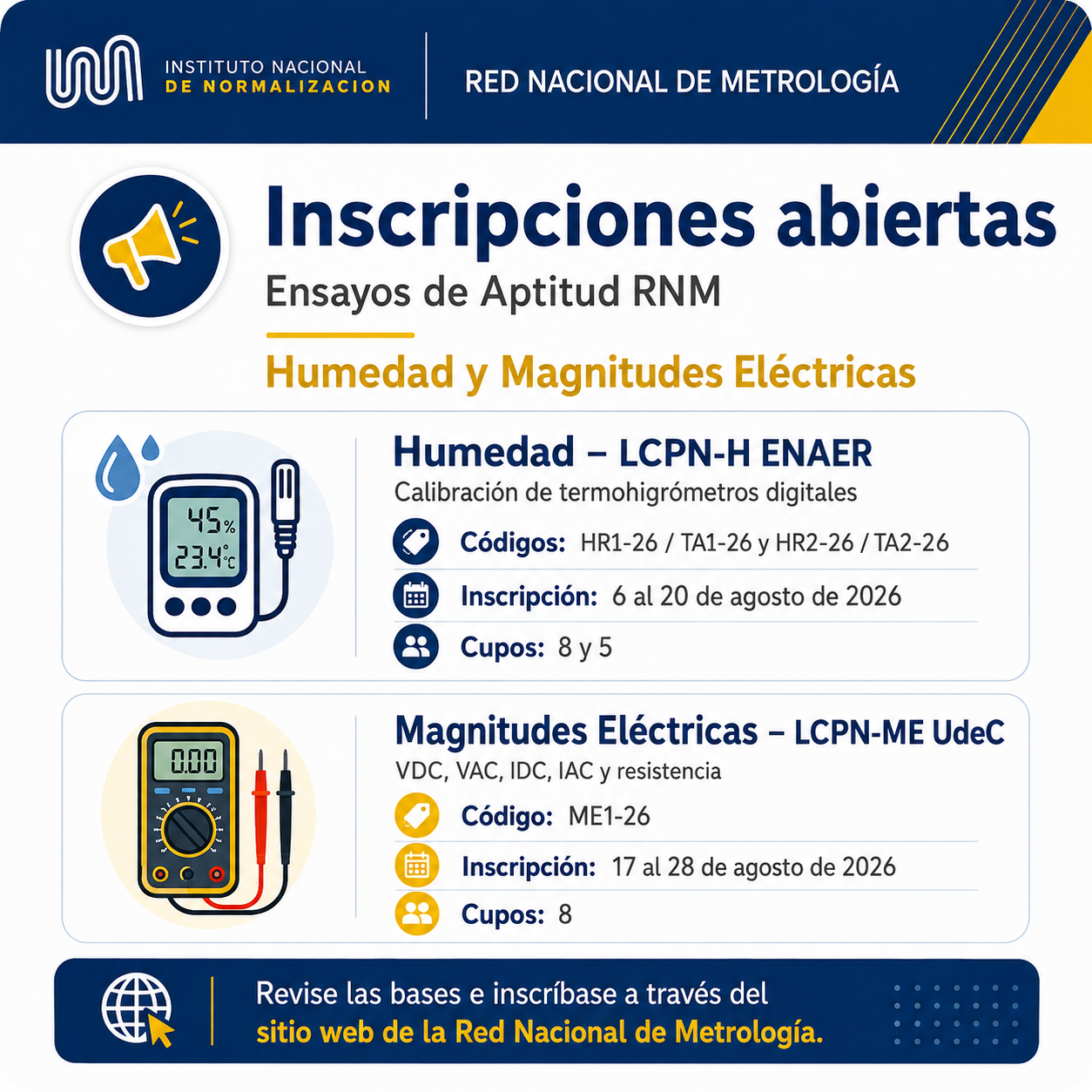 Inscripciones abiertas para Ensayos de Aptitud de la Red Nacional de Metrología (HUMEDAD y MAGNITUDES ELÉCTRICAS)