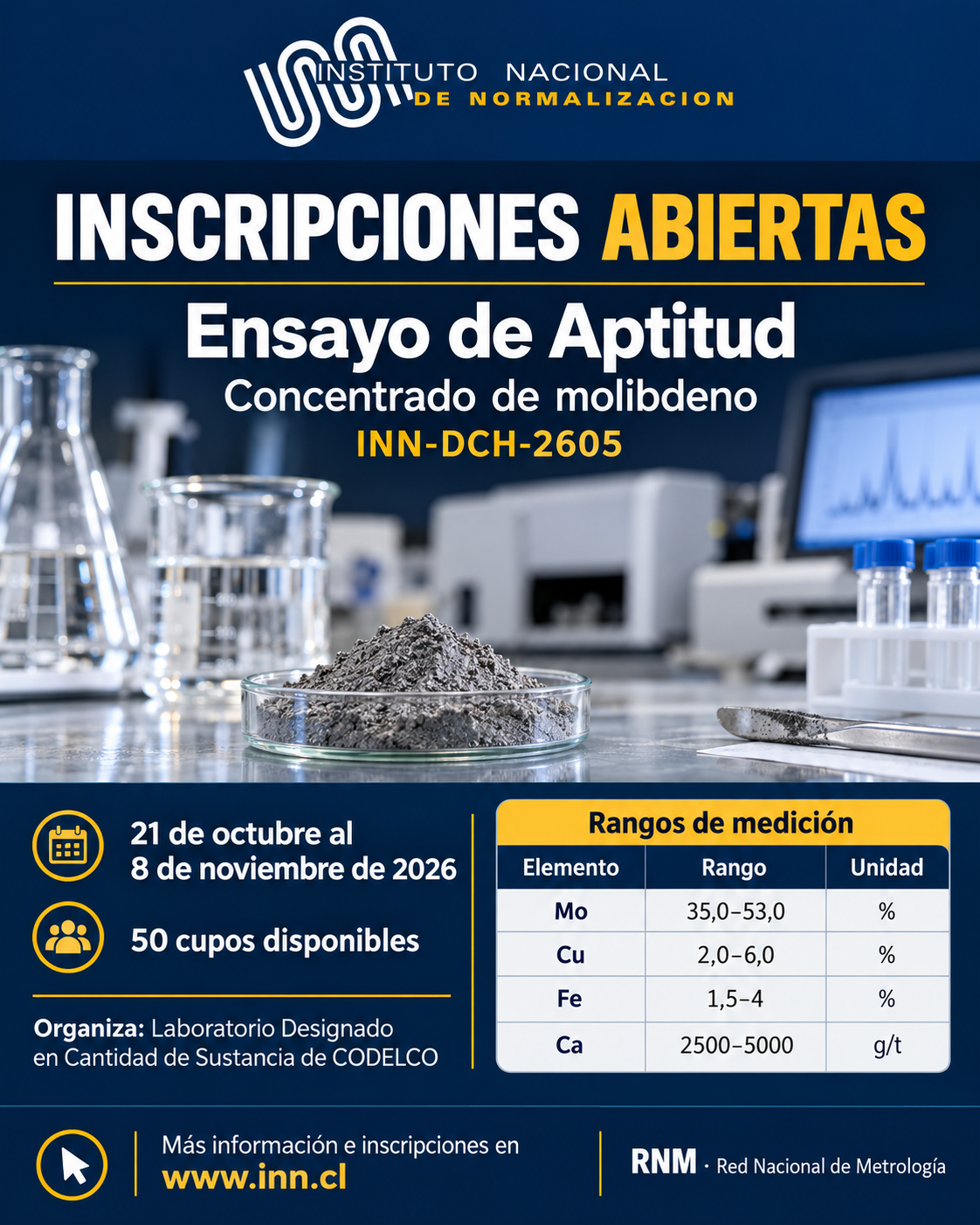 Inscripciones abiertas  para el  Ensayo de Aptitud INN-DCH-2605, en concentrado de molibdeno, organizado por el Laboratorio Designado en Cantidad de Sustancia de CODELCO