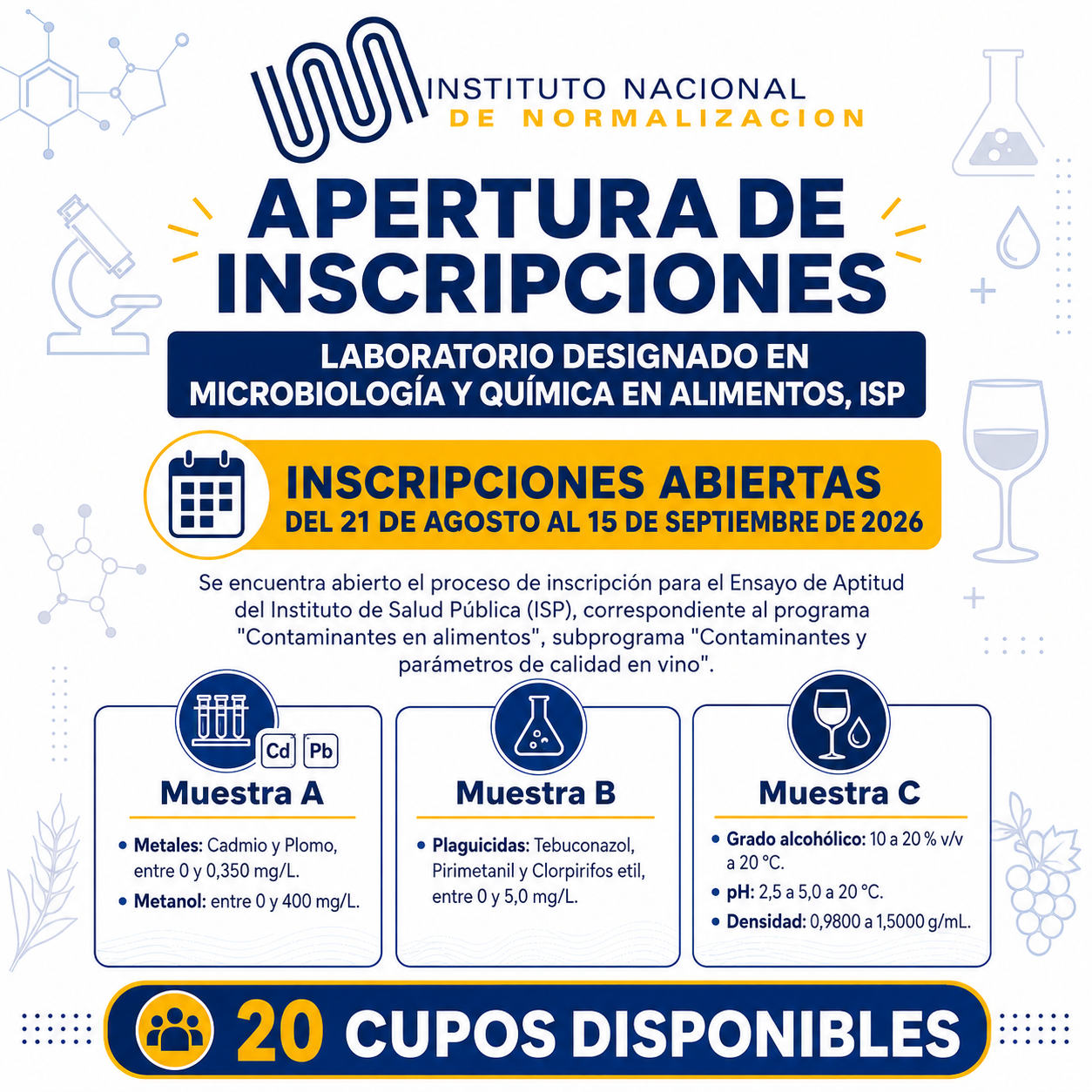 Apertura de inscripciones: Laboratorio Designado en Microbiología y Química en Alimentos, ISP