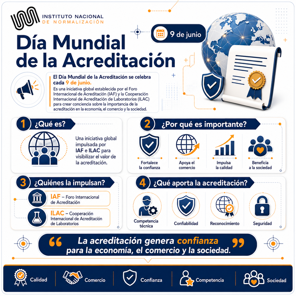 Feliz día Mundial de la Acreditación 