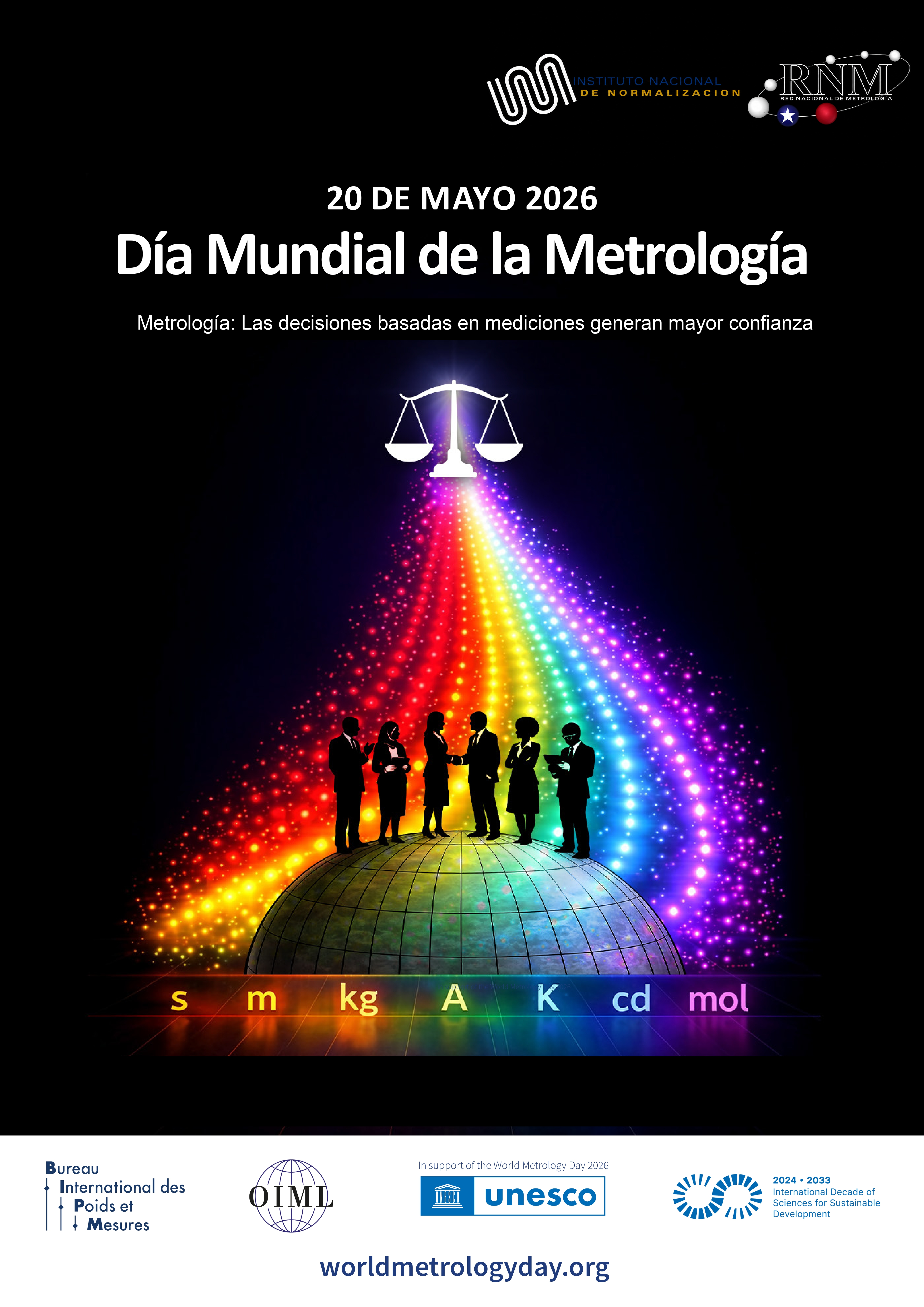 20 de Mayo, Día Mundial de la Metrología