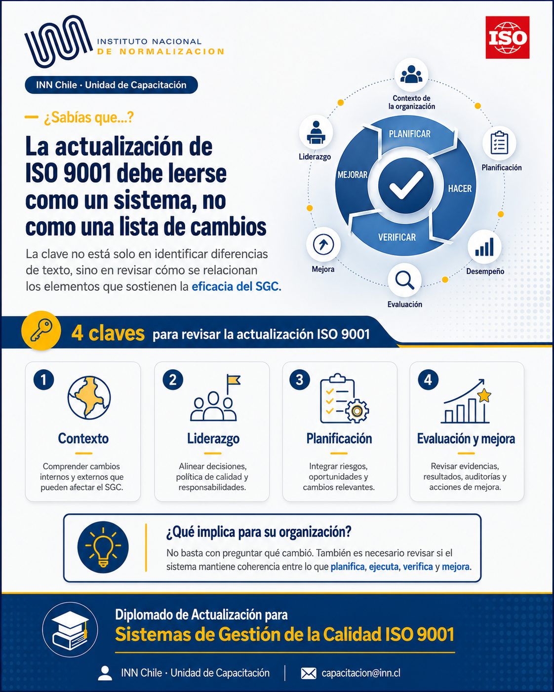 ¿Sabías que la actualización de ISO 9001 debe leerse como un sistema, no como una lista de cambios?